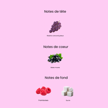 Charger l'image dans la galerie, Bruine Corporelle - Galactic grape
